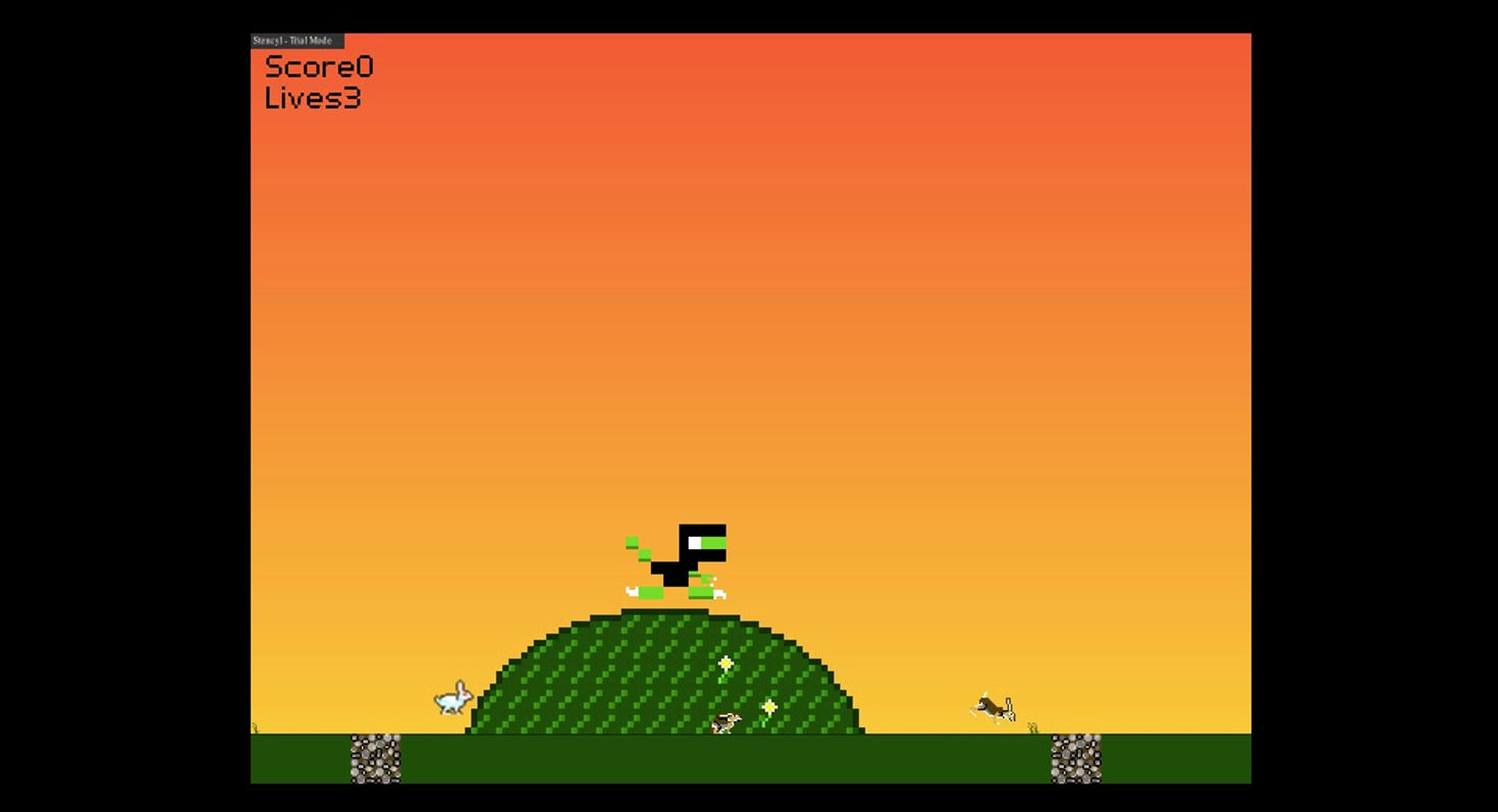 Tony's video game progress